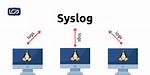 You Asked: How Does Syslog Work Linux?
