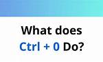 You Asked: What Does Ctrl 0 Do in Photoshop?