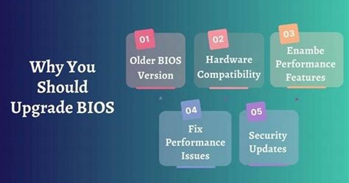 Your Question: Does Bios Update Affect Performance?