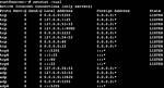 Your Question: Does Netstat Work on Linux?