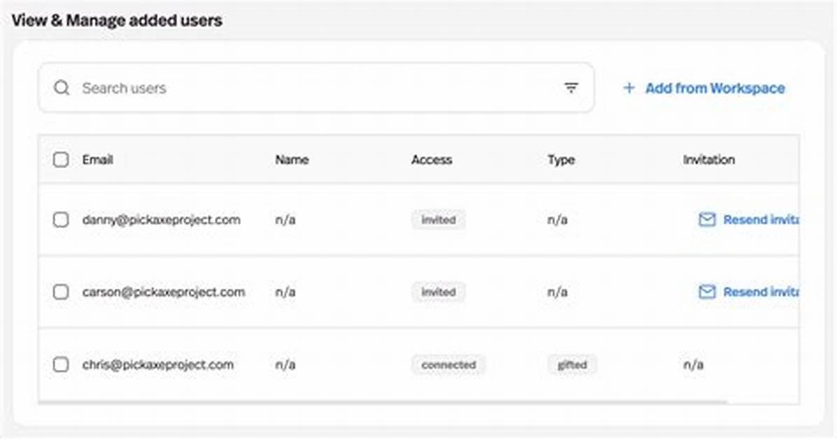 Your Question: How Do I Access Users in Linux?