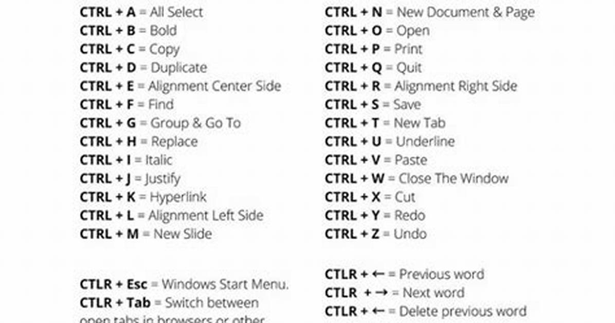 Your Question: How Do You Ctrl D in Illustrator?