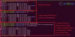 Your Question: How Does Linux Cp Work?