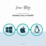 Your Question: Is macOS Linux Based?