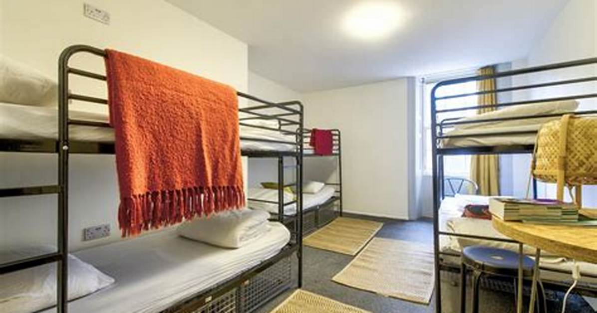 Youth Hostels for Example