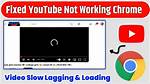Youtube Loading Slow | Android Central