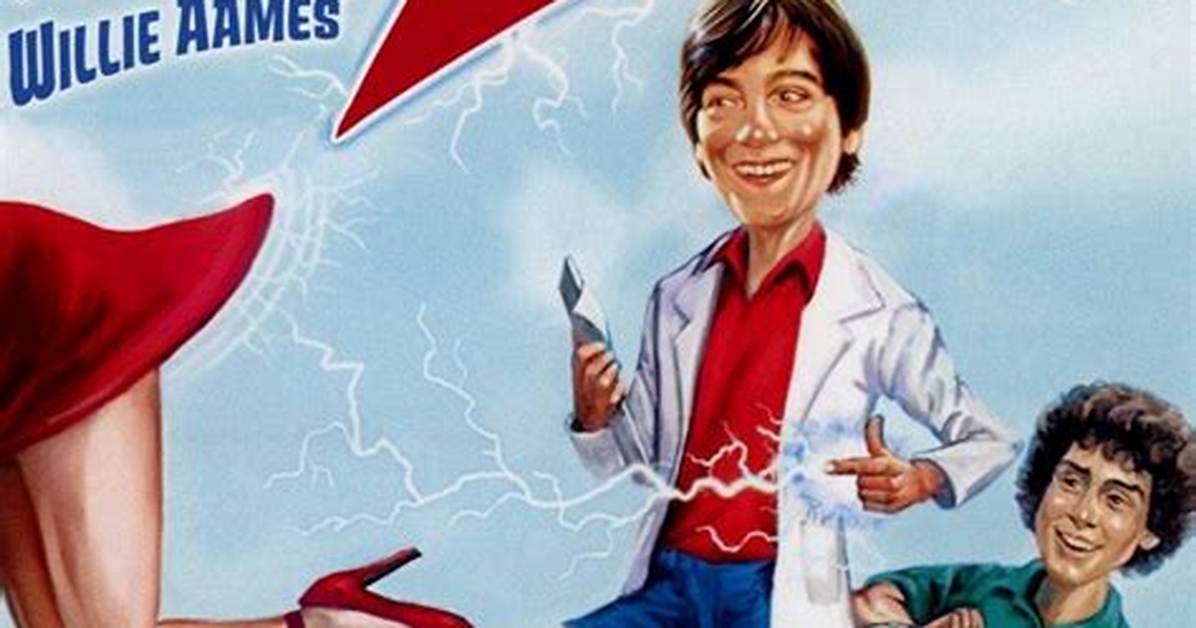 Zapped! (1982)