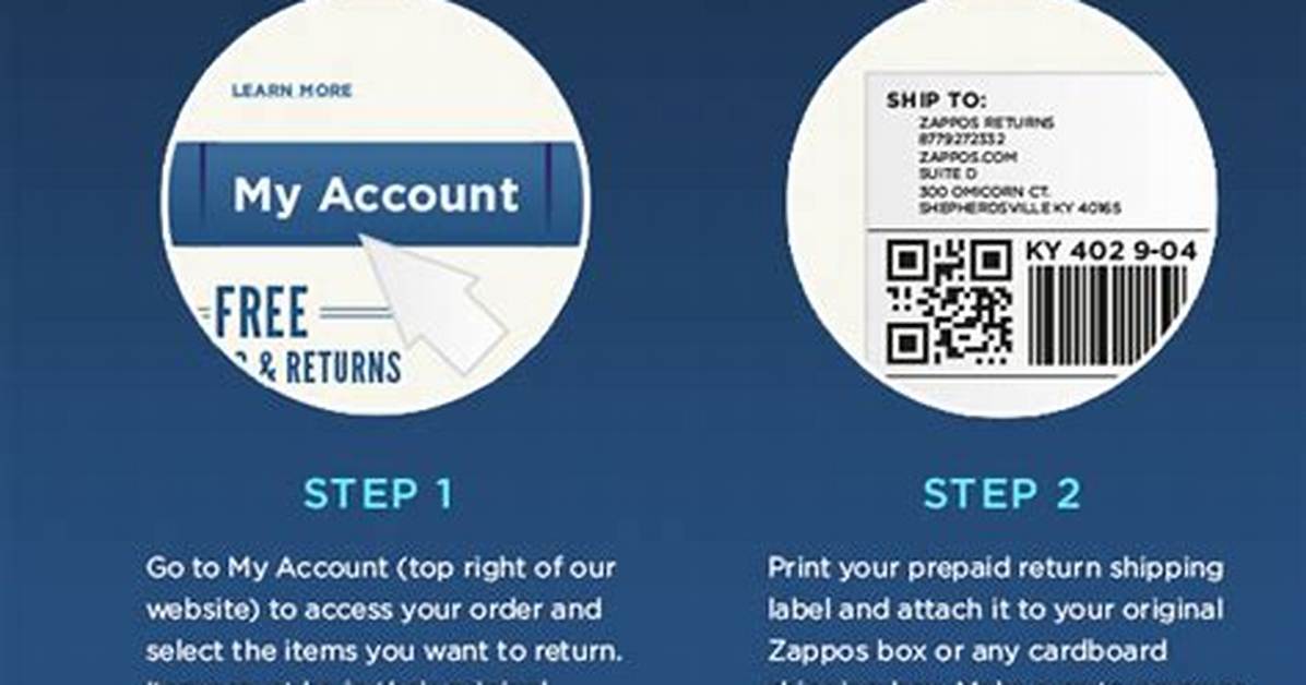 Zappos Com Return