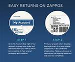 Zappos Com Return