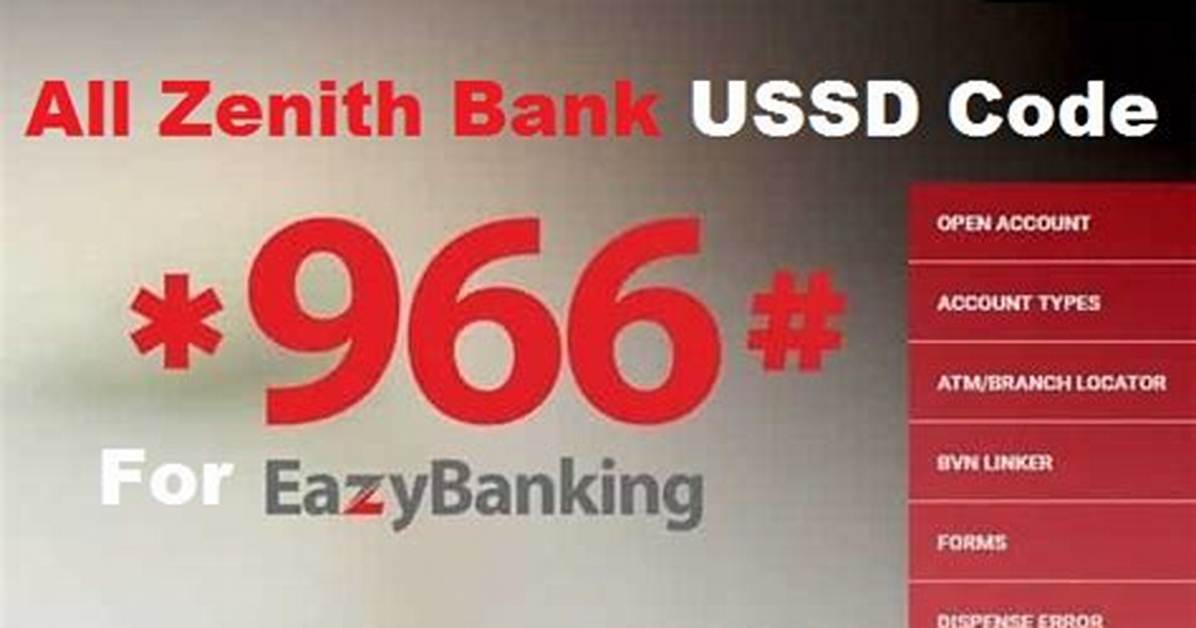 Zenith Bank Loan and the Code for Borrowing Money