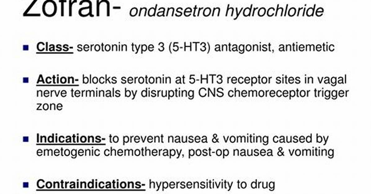 Zofran Classification