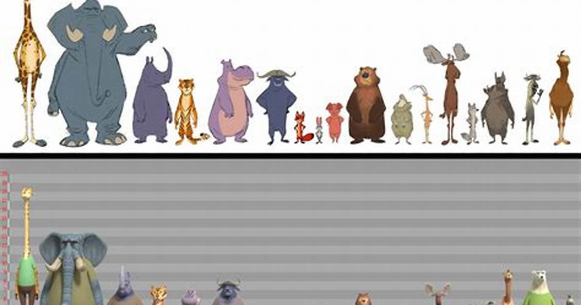 Zootopia Animals